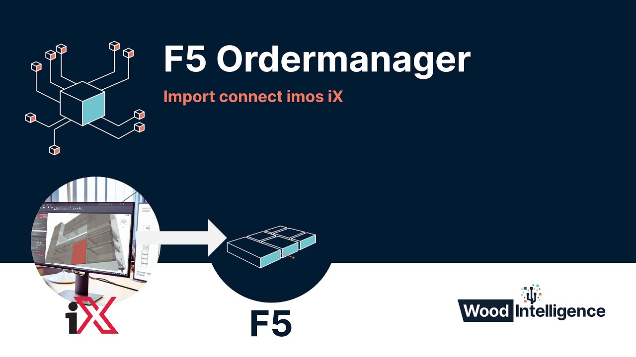 F5 Ordermanager de koppeling met imos iX