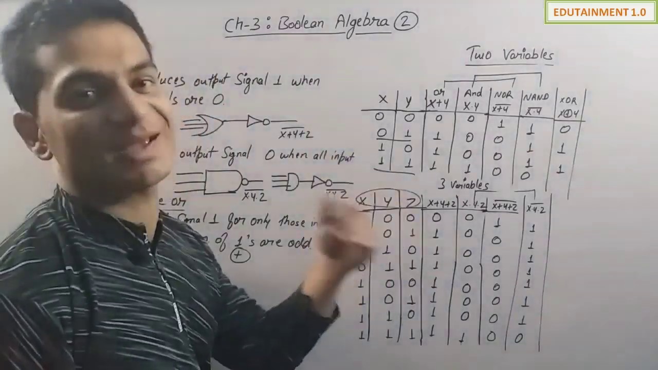 Boolean Logic Class 11 Computer Science with Python (Video 2)
