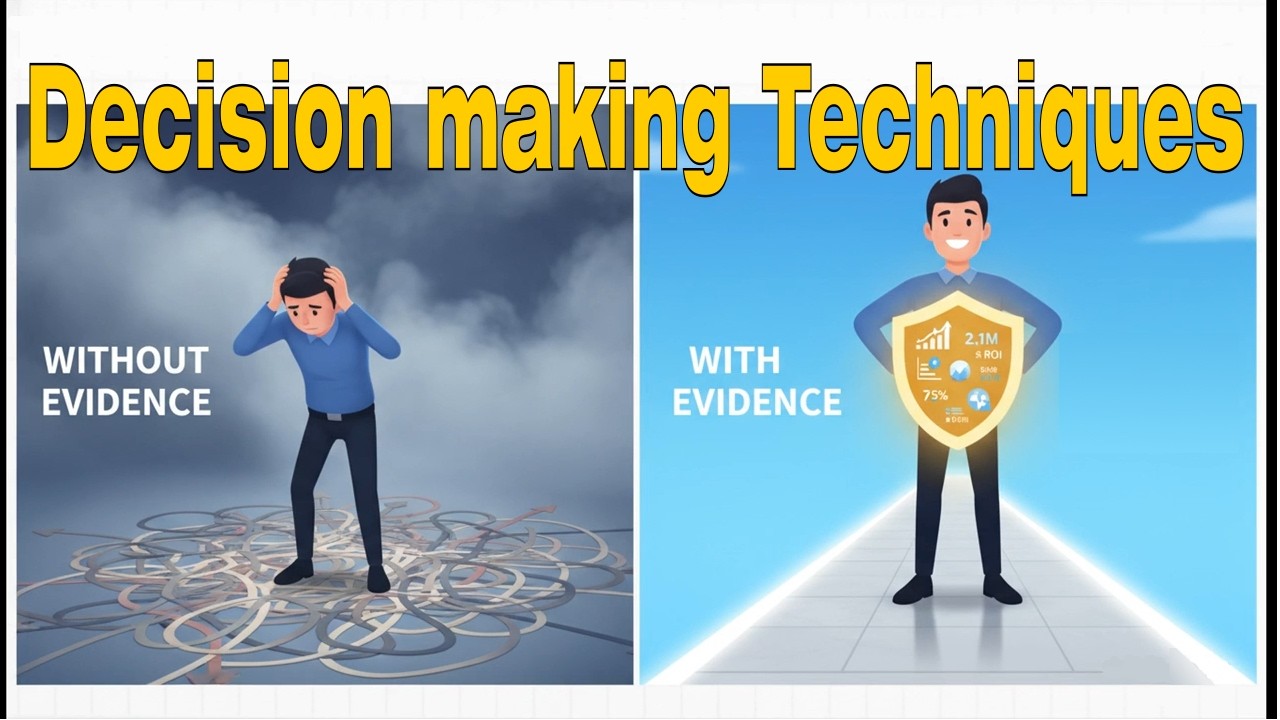 Decision making techniques: Using facts plus intuition in a 4 step process