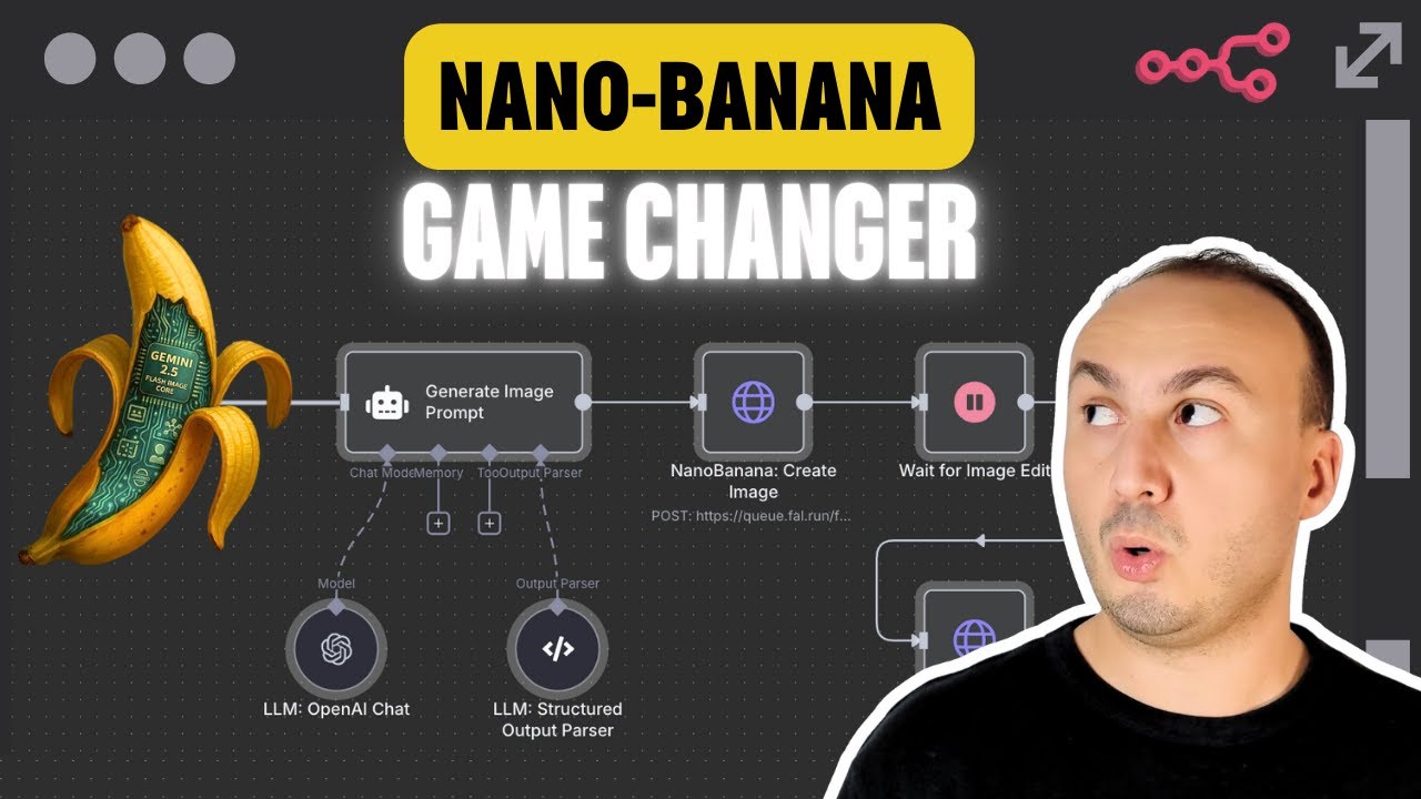 Automate Viral Video Creation with NanoBanana & VEO3 in n8n &mdash; (Part - 1) 🔥