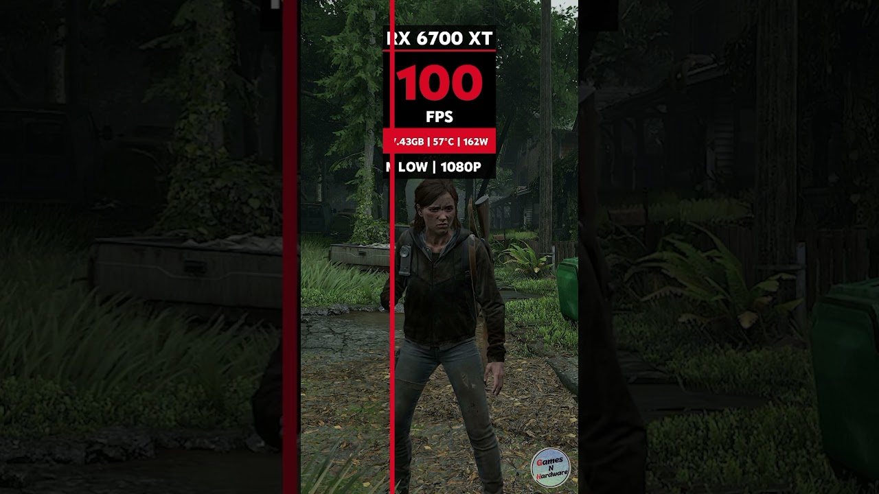The Last of Us 2 vs RX 6700 XT Benchmark &ndash; Graphics Test