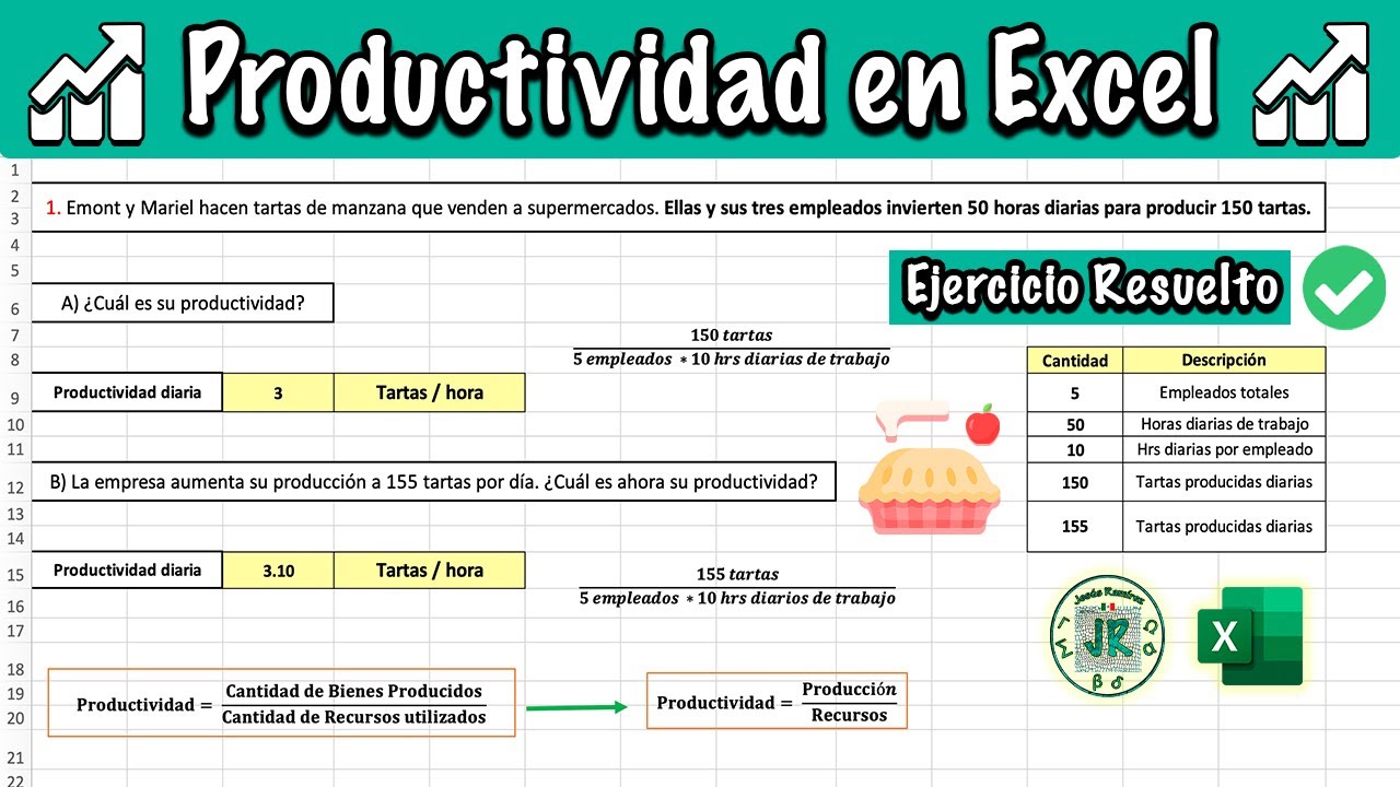 Productividad en Excel | Ejercicio #1 | Tartas de manzana