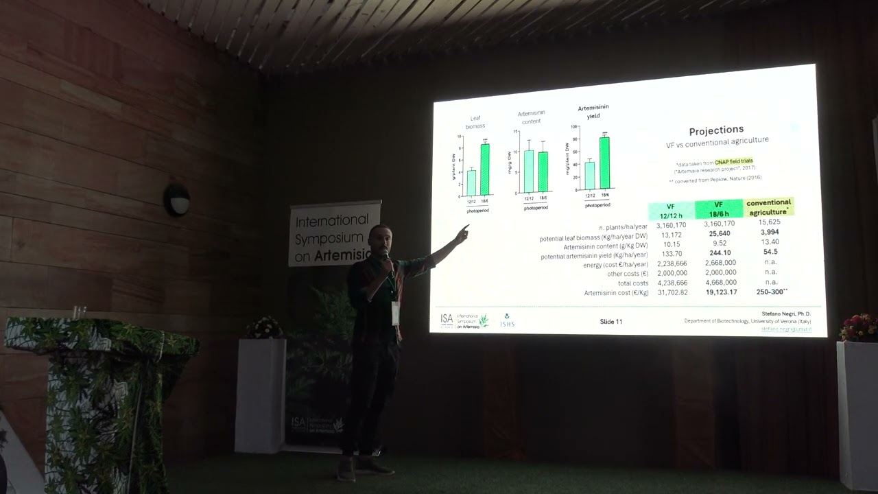 Dr. Stefano Negri - Evaluation of Artemisia species