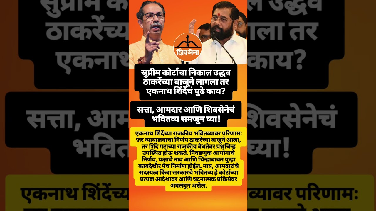 सुप्रीम कोर्टाचा निकाल#SupremeCourt#ShivSena#UddhavThackeray#EknathShinde#ShivSenaCase#shorts #viral