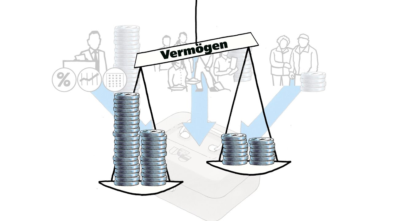 Volksinitiative Besteuerung von Kapitaleinkommen