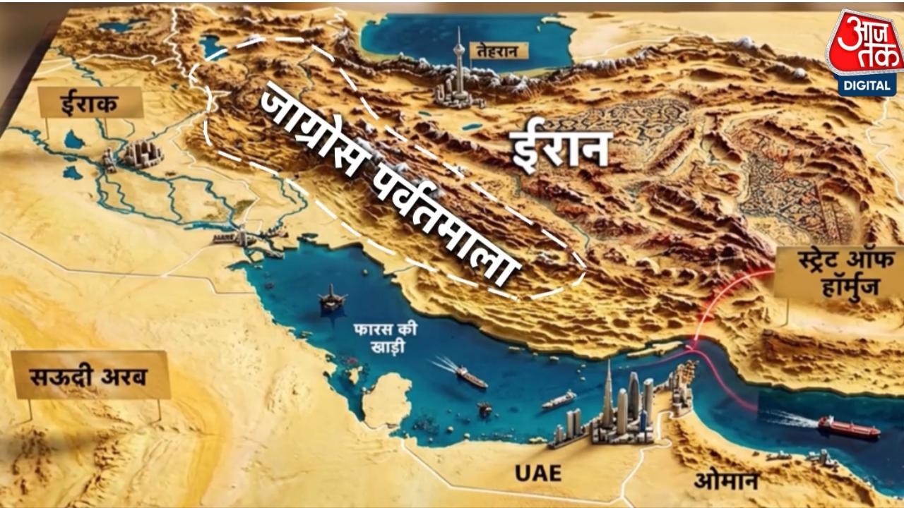 US-Israel Iran War News: ईरान की वो दीवार जिसे उसके दुश्मन आजतक नहीं तोड़ पाए | Donald Trump