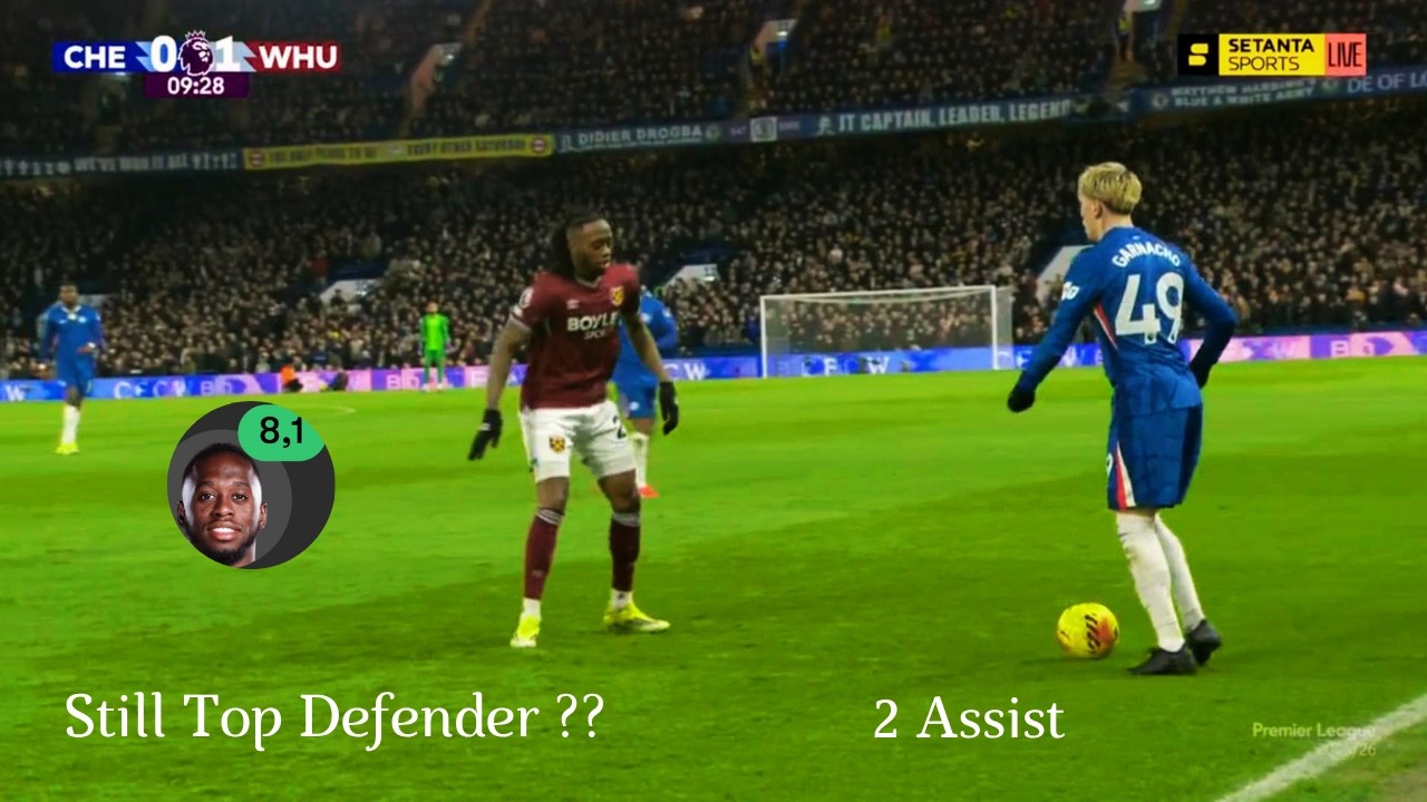 Aaron Wan-Bissaka Top Class Perfomance VS Chelsea 2026