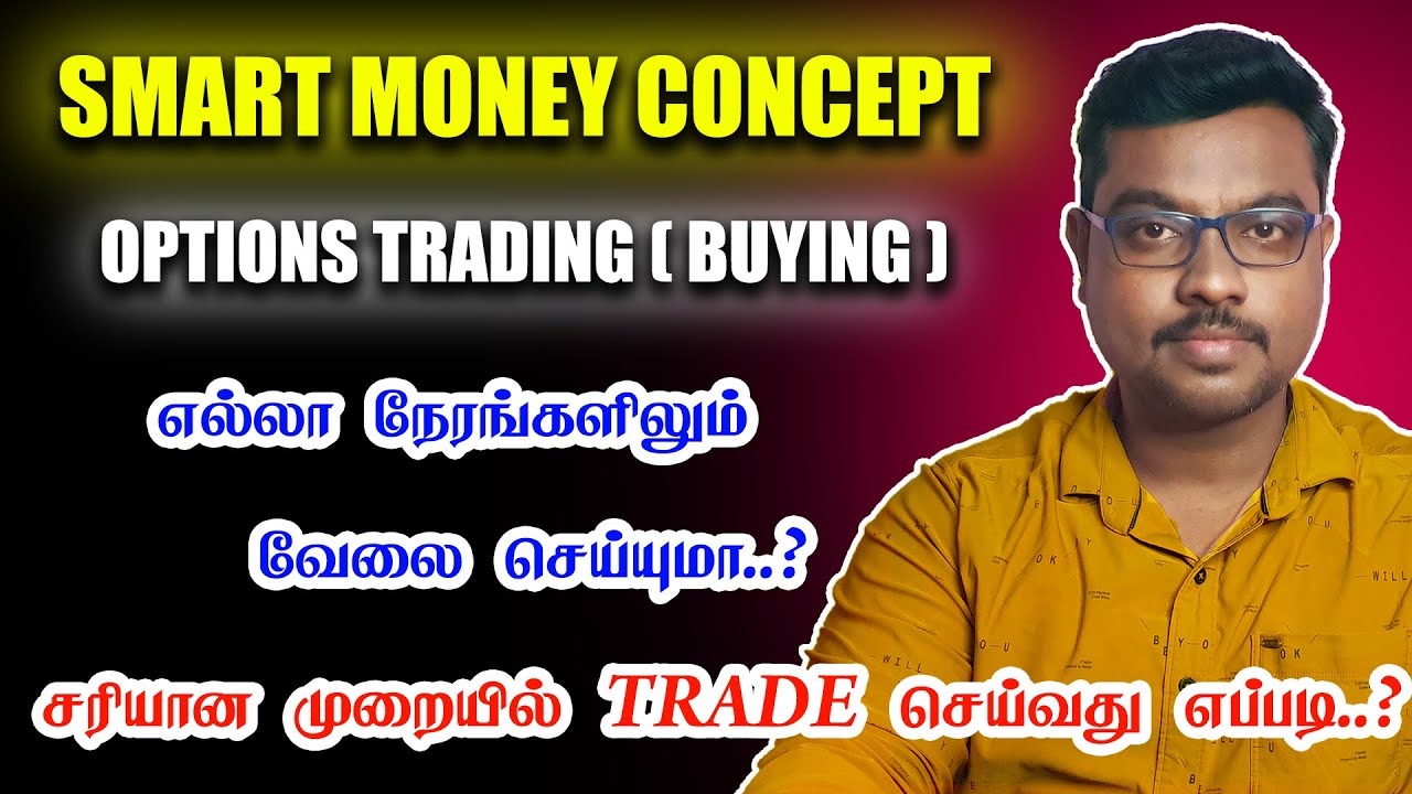 Smart Money Concept Works in Options Trading (Buying) |