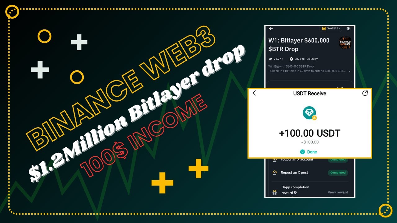 Binance Web3 X Bitlayer Airdrop | 1.3 Million Dollar Rewards | A to Z Guideline