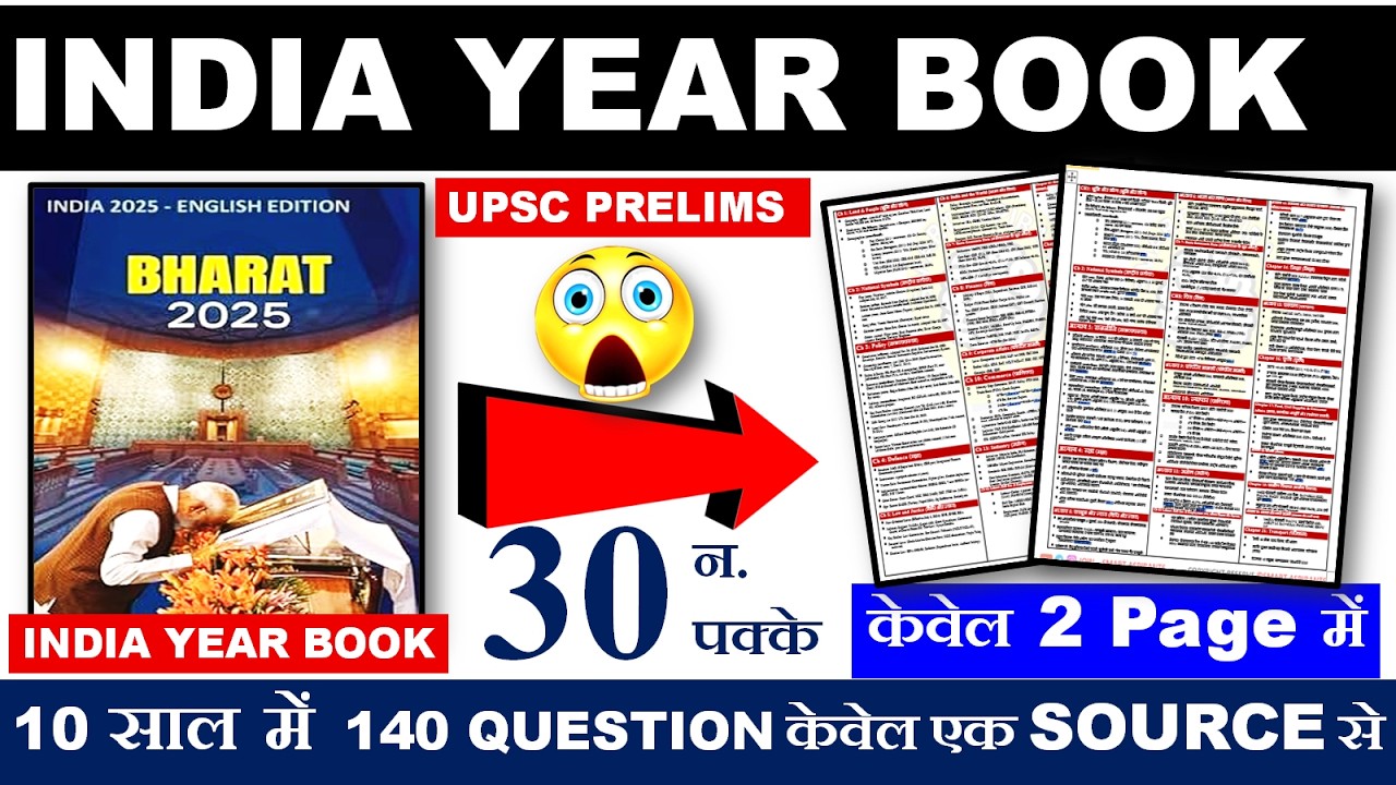🔥 1 Source = 140 Prelims Questions! Master India Year Book 2025 Summary for UPSC 2025