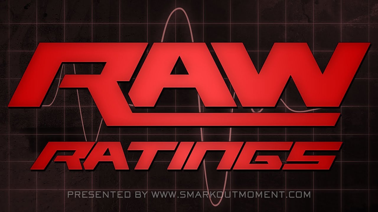 WM35 Raw Go Home Show Only Gets 2.6 Ratings