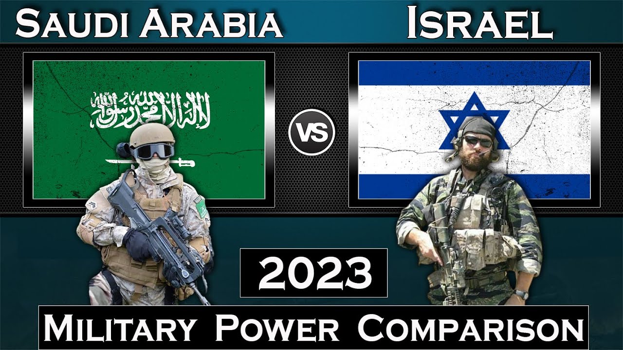 Saudi Arabia vs Israel Military Power Comparison 2023 | Global Power