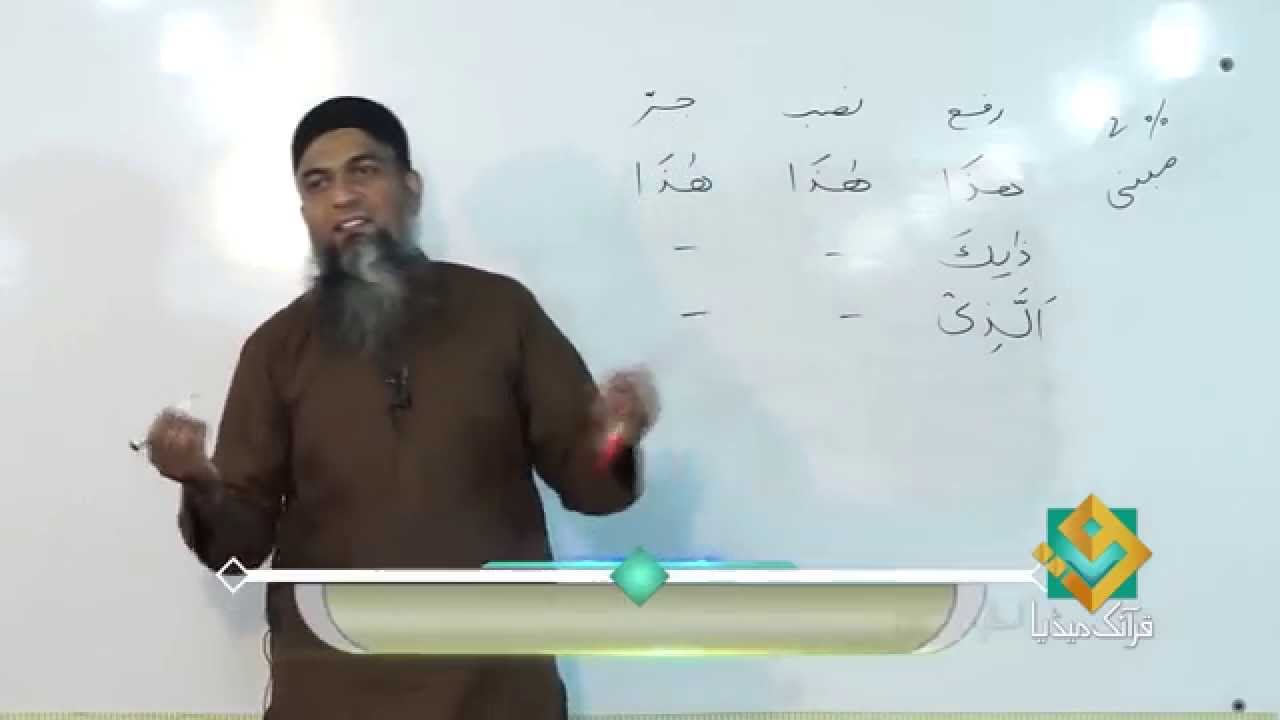 Learn Arabic  Lecture -05 _2014  [FULL HD] Arabic Grammar for Understanding the Quran