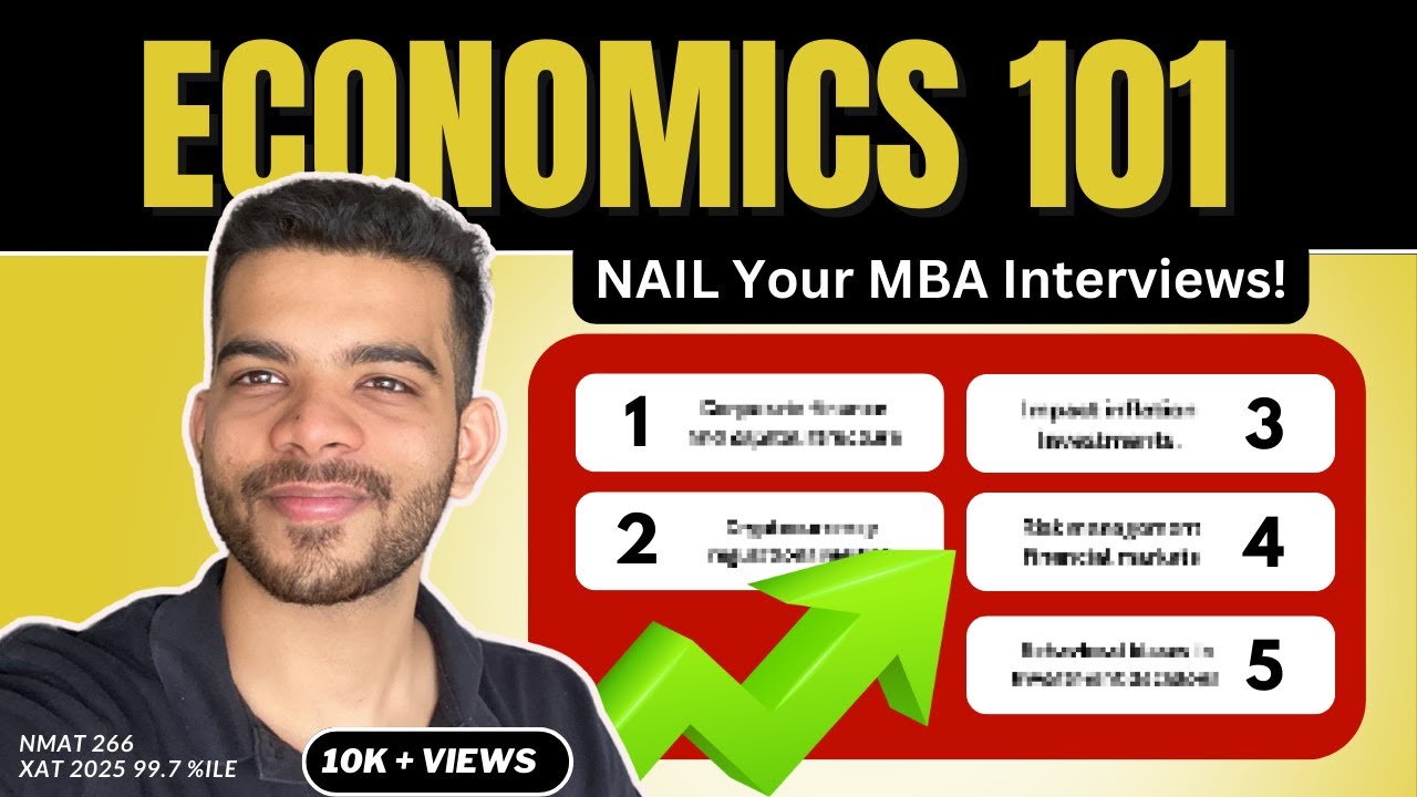 Economics 101 | Cheat Sheet for MBA Interviews: Ace Current Affairs & Academics!