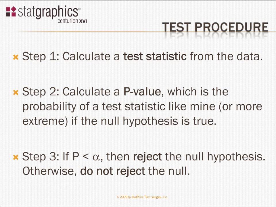 Hypothesis Testing by Statgraphics