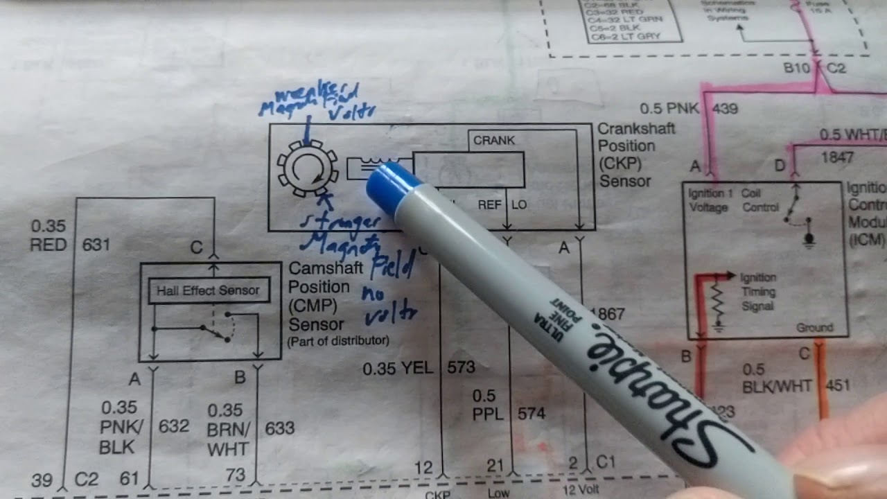 HOW IGNITION CONTROL MODULE WORKS AND DIAGNOSE FOR TROUBLESHOOTING TO CREATE SPARK