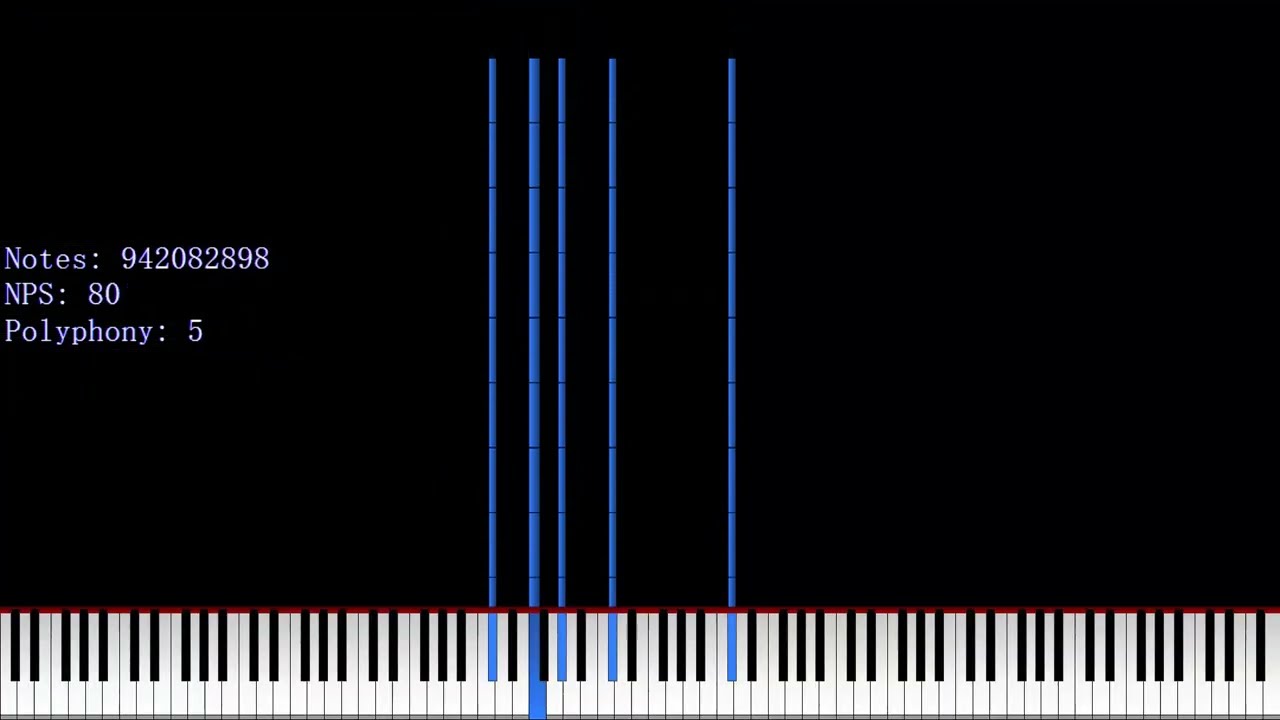 [Black MIDI] Emex's Nukeland 1 Billion Notes (My Version) / Flopp's Lag Tester 1