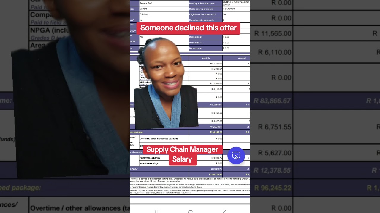 Supply chain manager salary #liferesetwithboni