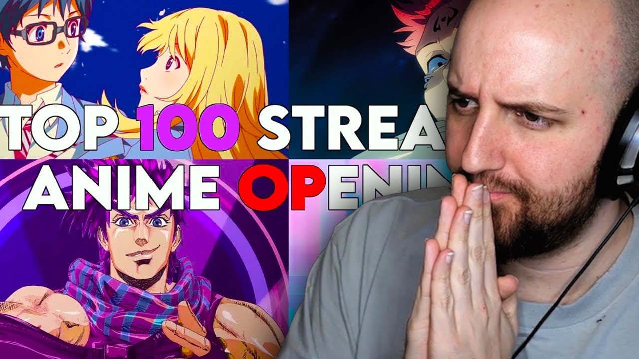 TOP 100 ANIME OPENINGS OF ALL TIME