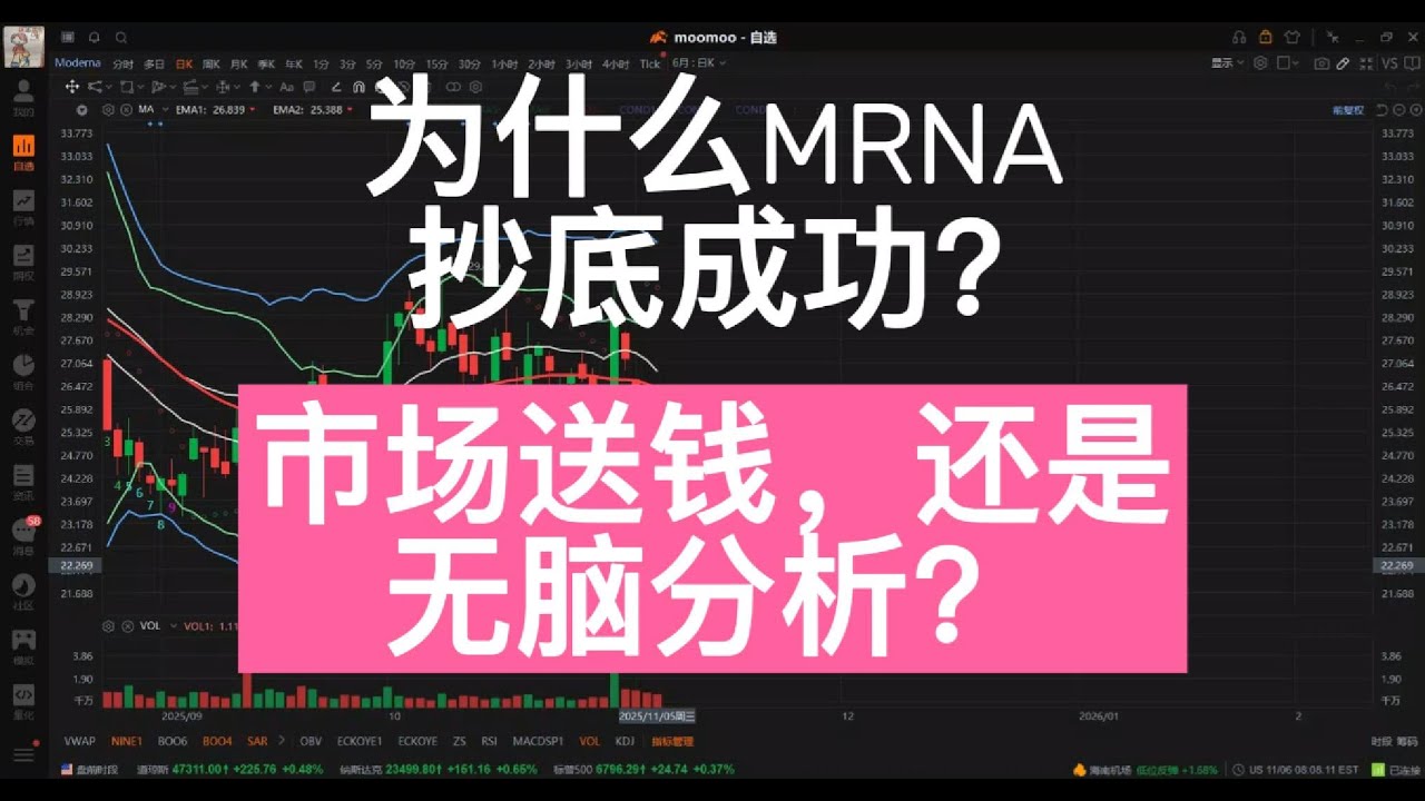 为什么 MRNA 抄底成功？Q3 财报拆解：市场送钱还是逻辑取胜？