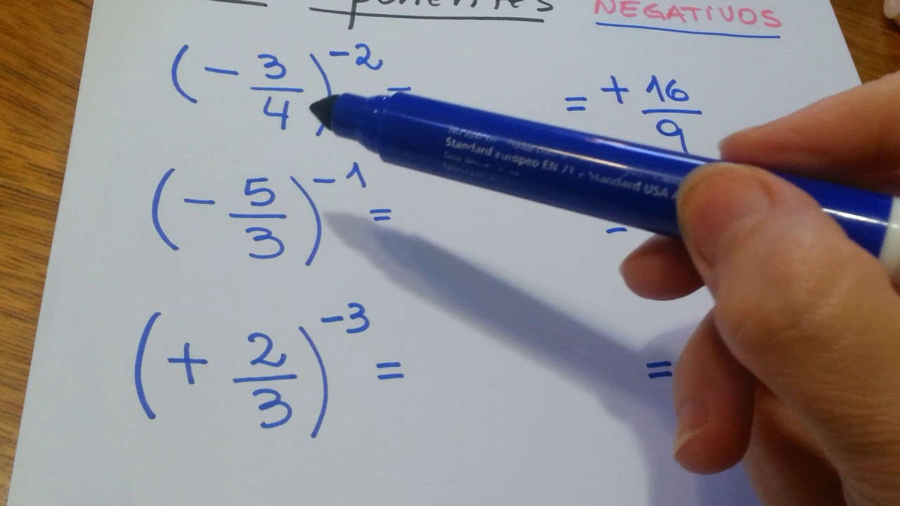 Video 7 - Potenciación de fracciones con exponente negativo