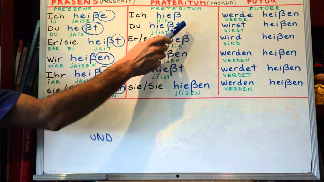 Aprender Aleman 16: Verbos en Aleman: HEIßEN