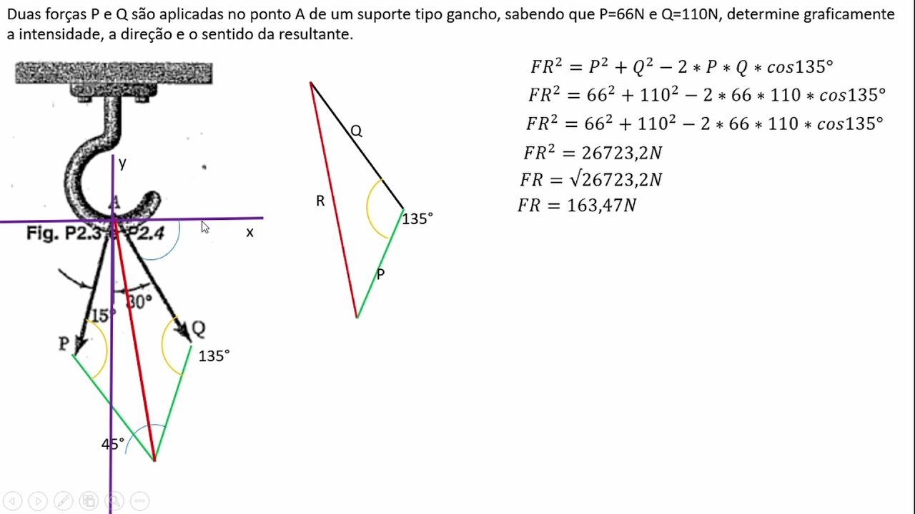 Regra do Paralelogramo (Lei dos Cossenos e Lei dos Senos)