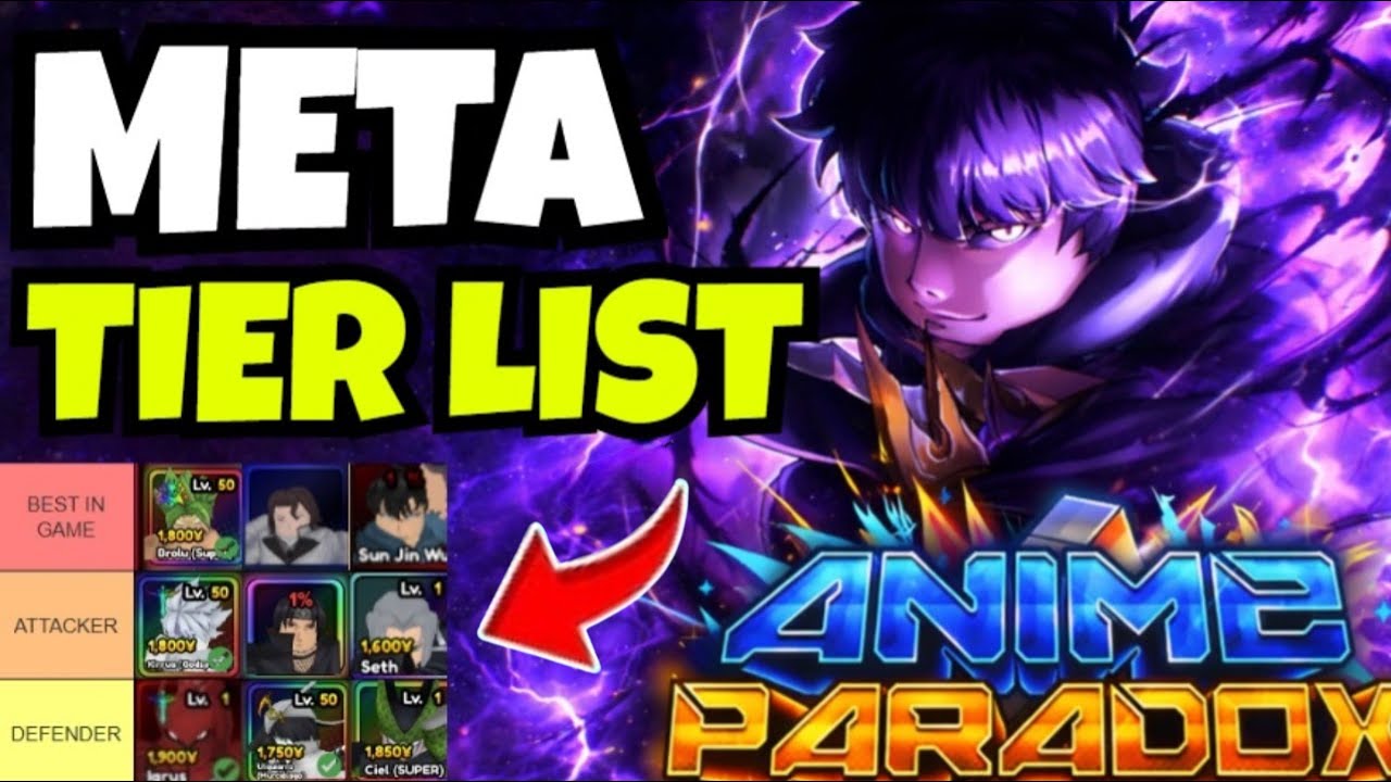 ANIME PARADOX META TIER LIST RELEASE (RANKING ALL BEST UNITS) | ROBLOX ANIME PARADOX