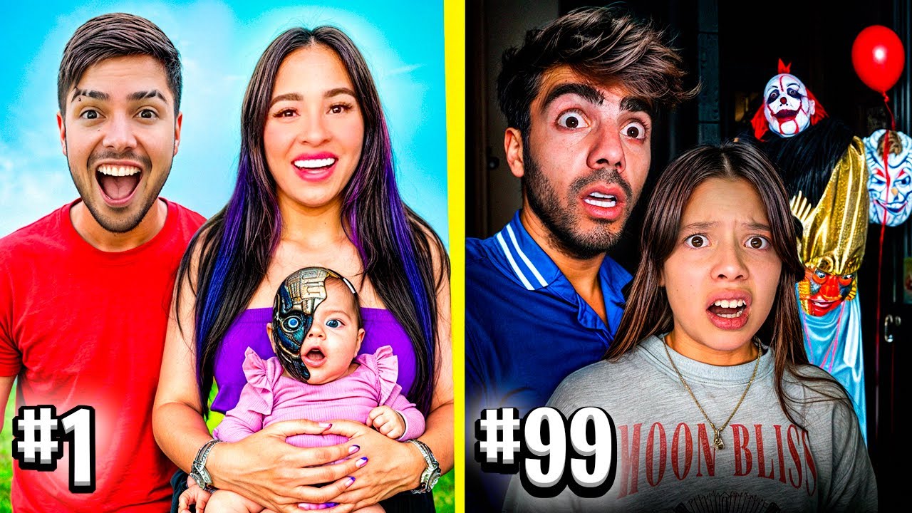 COMPR&Eacute; 100 PRODUCTOS PROHIBIDOS de YOUTUBERS !!