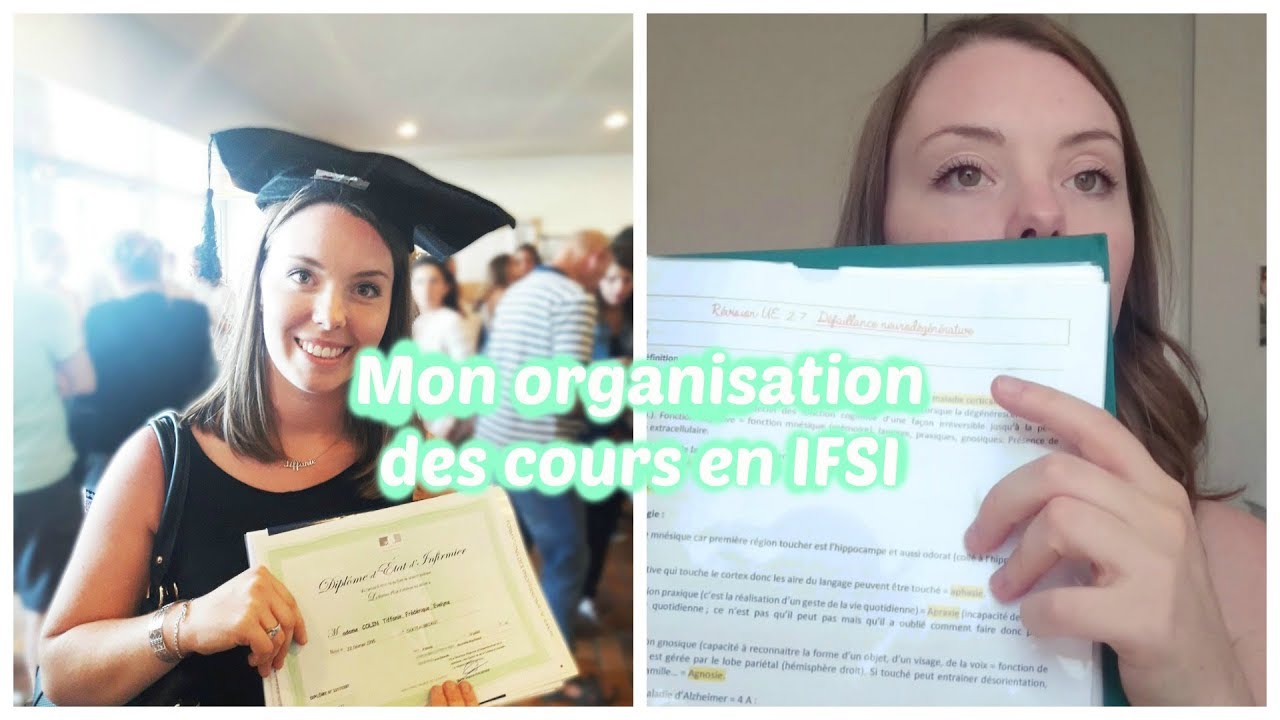 Mon organisation en Institut de soin infirmier - Part 1 / BACK TO SCHOOL
