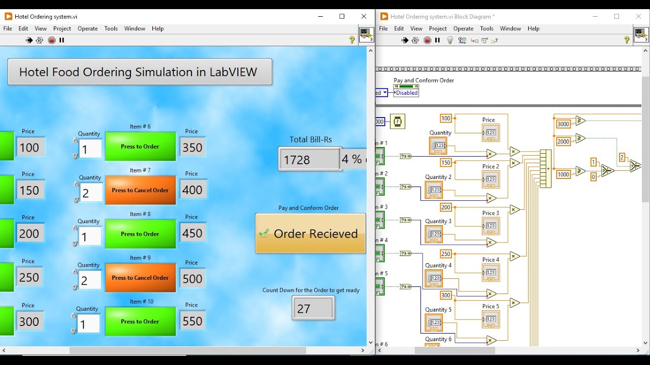 LabVIEW: Упражнение по моделированию системы заказа еды в отеле
