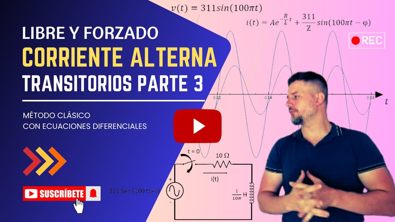 ELECTROTECNIA - TRANSITORIOS EN CORRIENTE ALTERNA