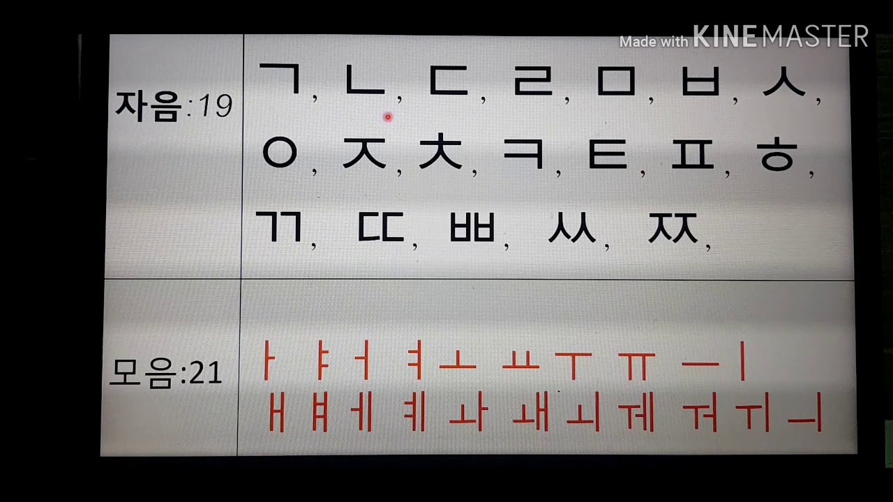 Kawm ntawv kaus lim (한국어를 공부해요).