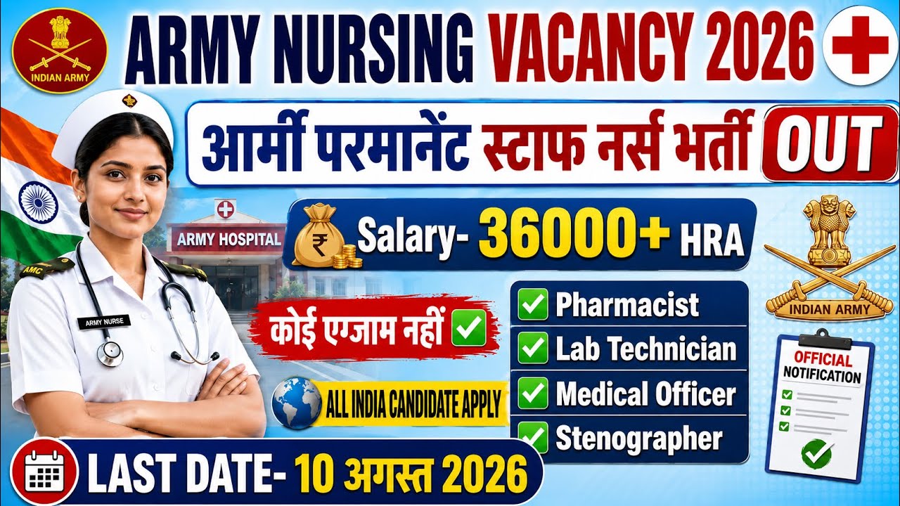 ECHS Nursing Assistant Recruitment 2026💥Army Staff Nurse Vacancy 2026💥Permanent Nursing Officer 2026