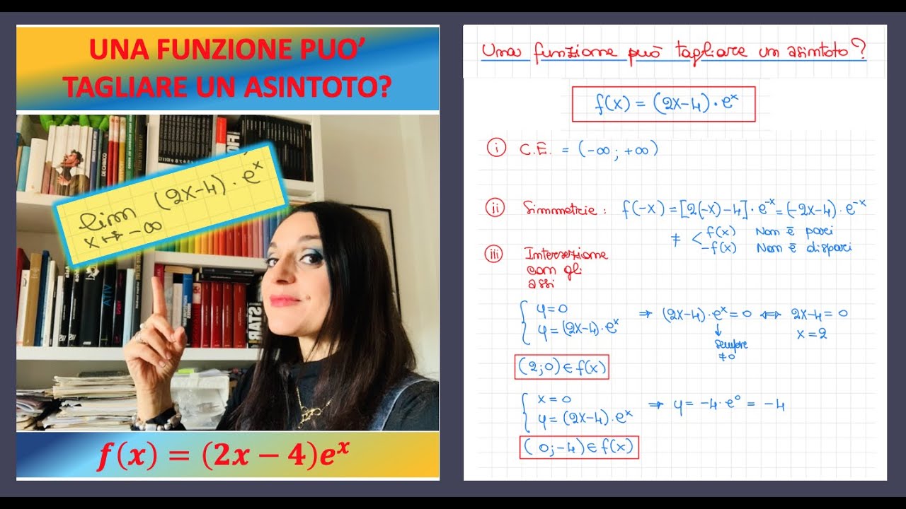 Intersezione del grafico di una funzione con un suo asintoto