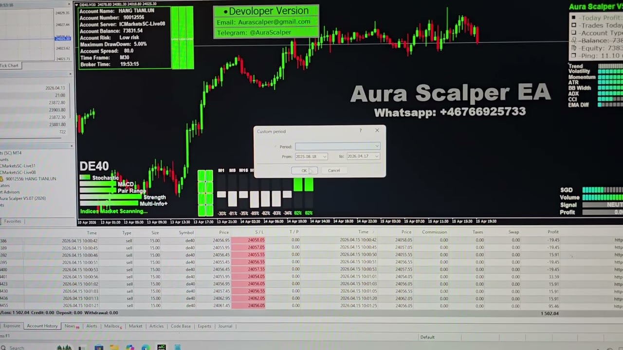 📈 Результаты работы советника Aura Scalper в режиме реального времени | Доказательство ежедневной...