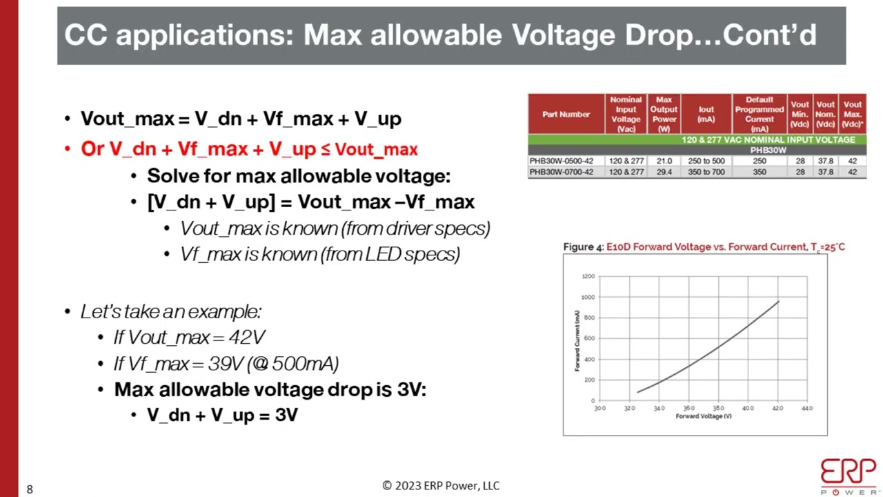 Webinar 
