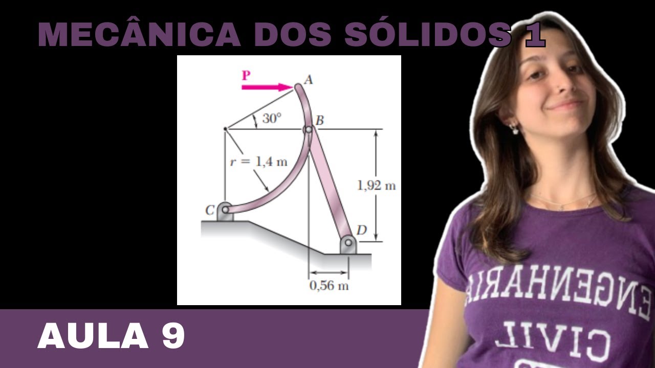 Mecânica dos Sólidos 1 | Resolução do Exercício 1.8 - Beer & Johnston  - Aula 9