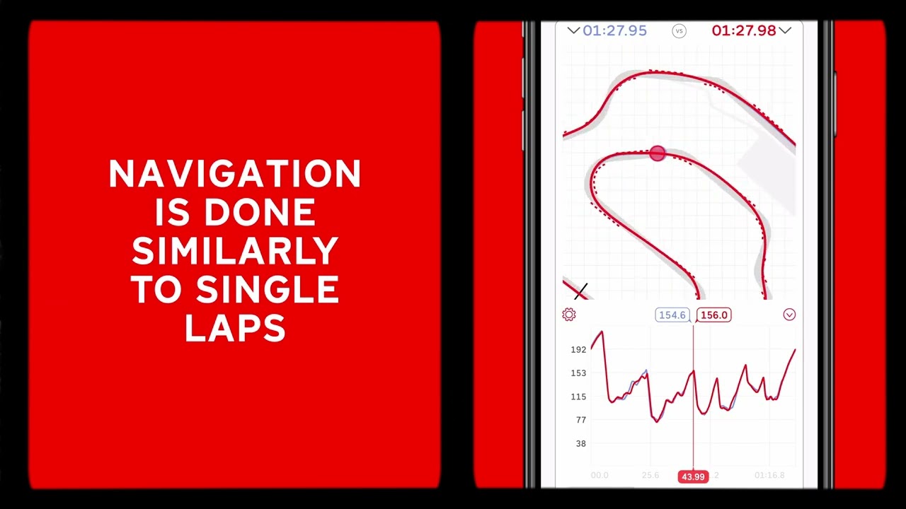 RaceBox MINI | Track Analysis