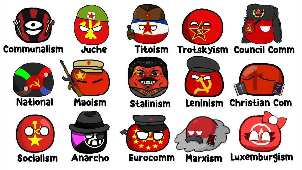 Every Type/Form Of Communism Explained