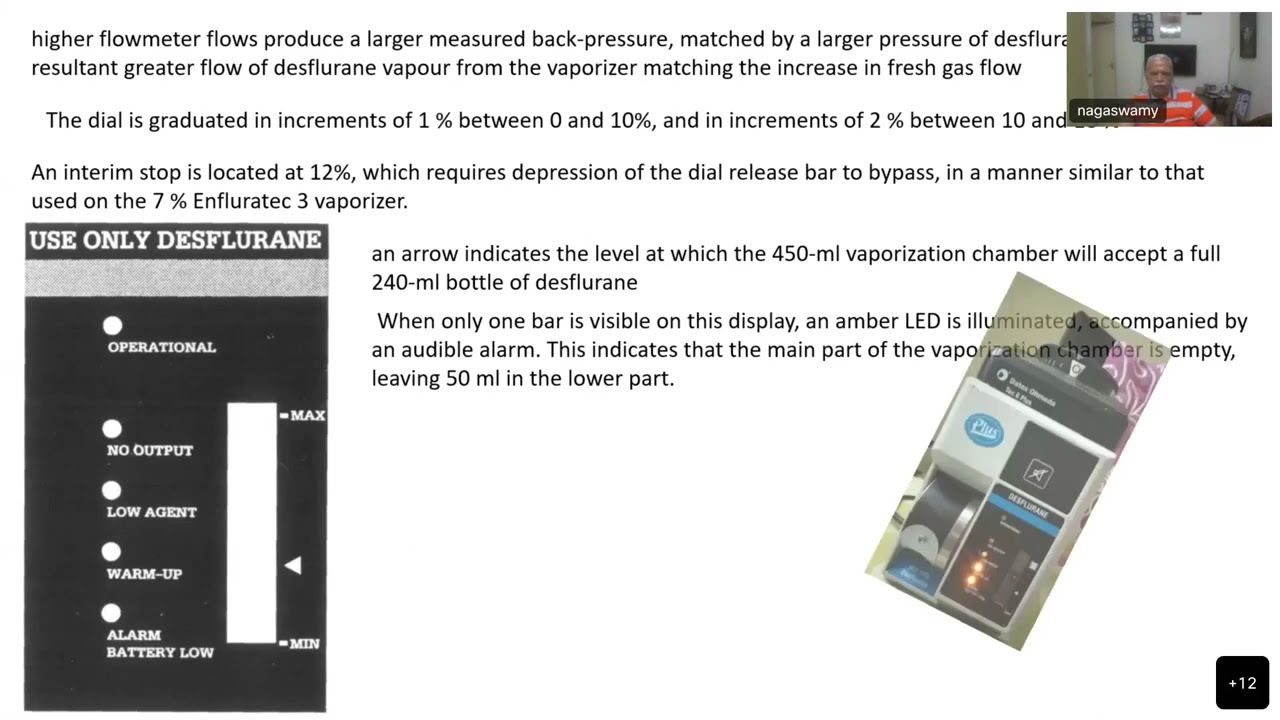 21 OCT 2022 TEC 6 VAPORIZER   PROFESSOR V NAGASWAMY LECTURE