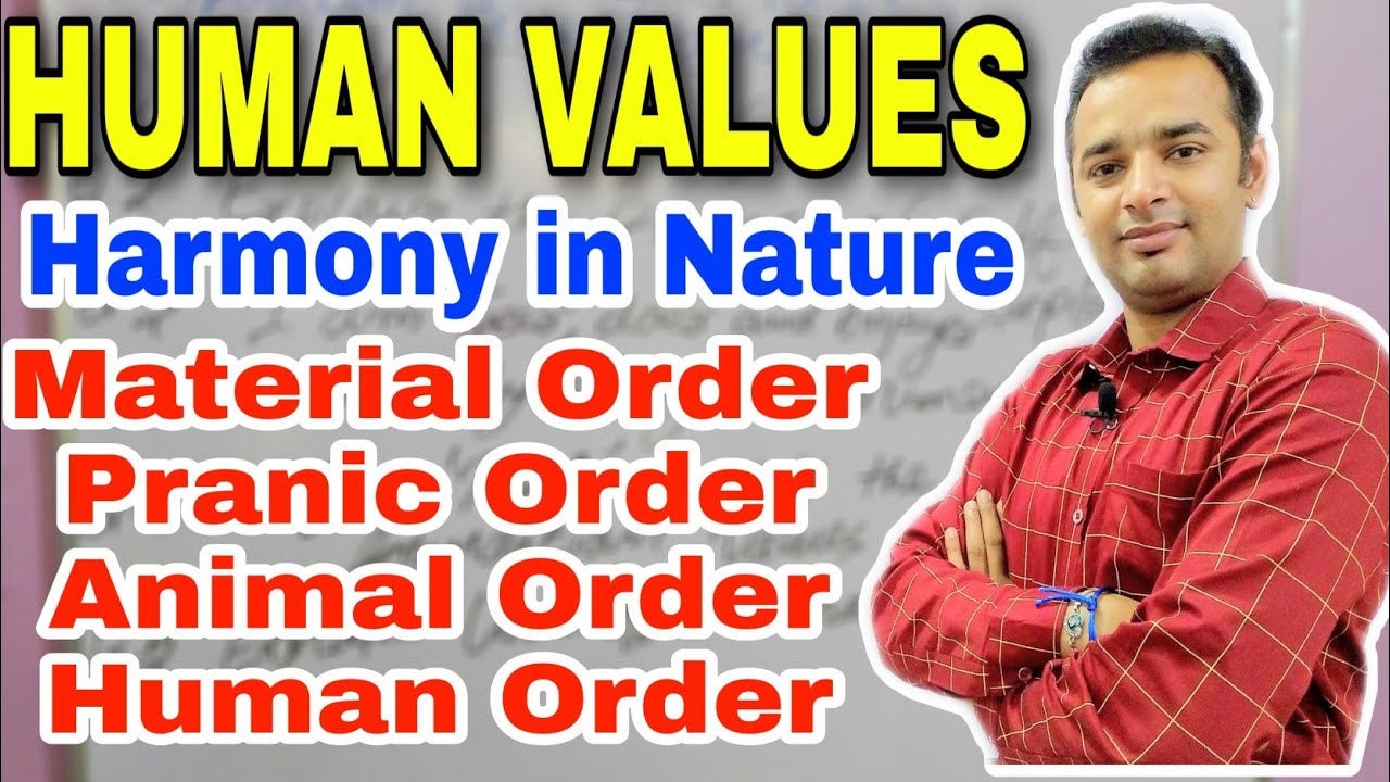 Harmony in Nature | Harmony in Existence | Human Values | Nature Order |RTU