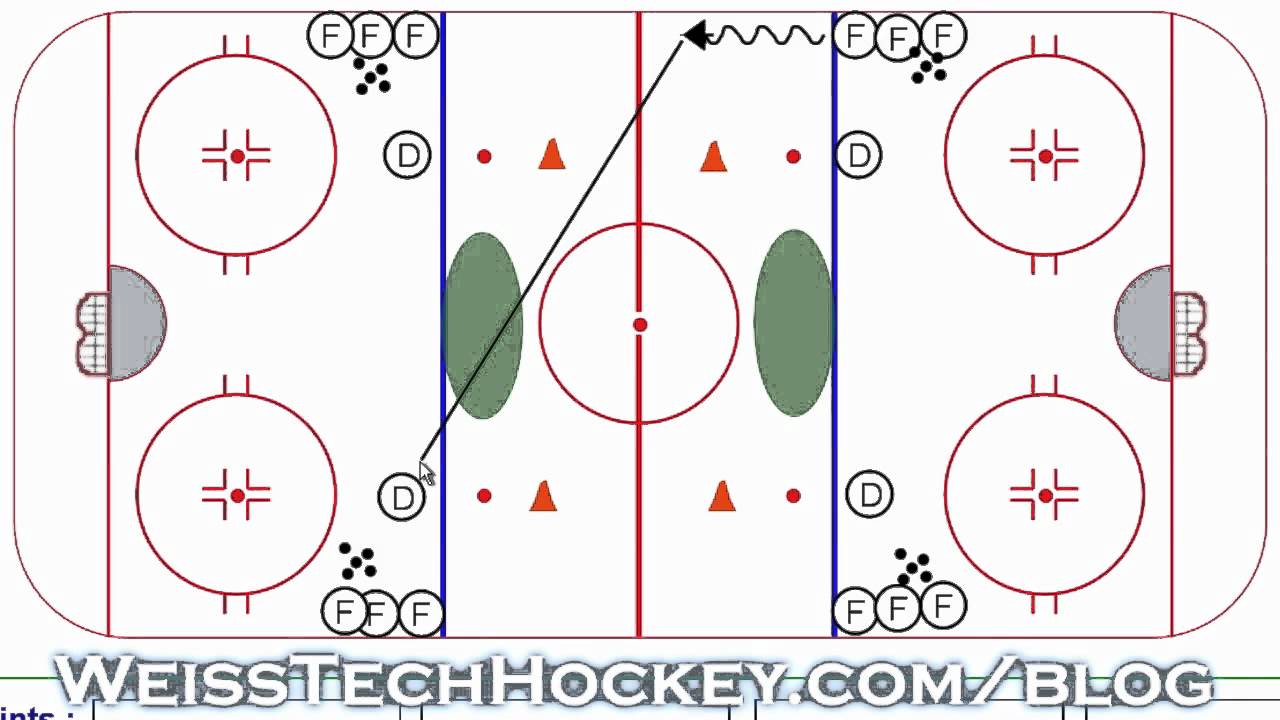 Spice Figure 8 Passing