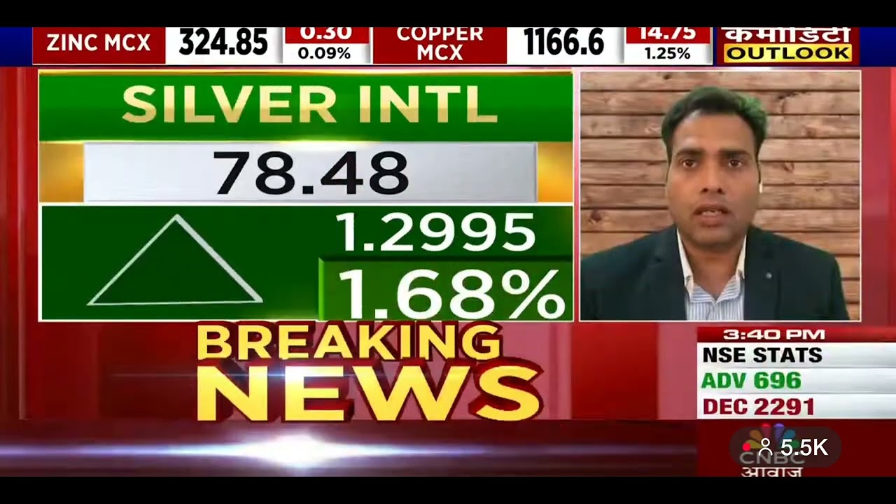 Sensex Today at Close on 29.2.26 as per CNBC Awaaz.