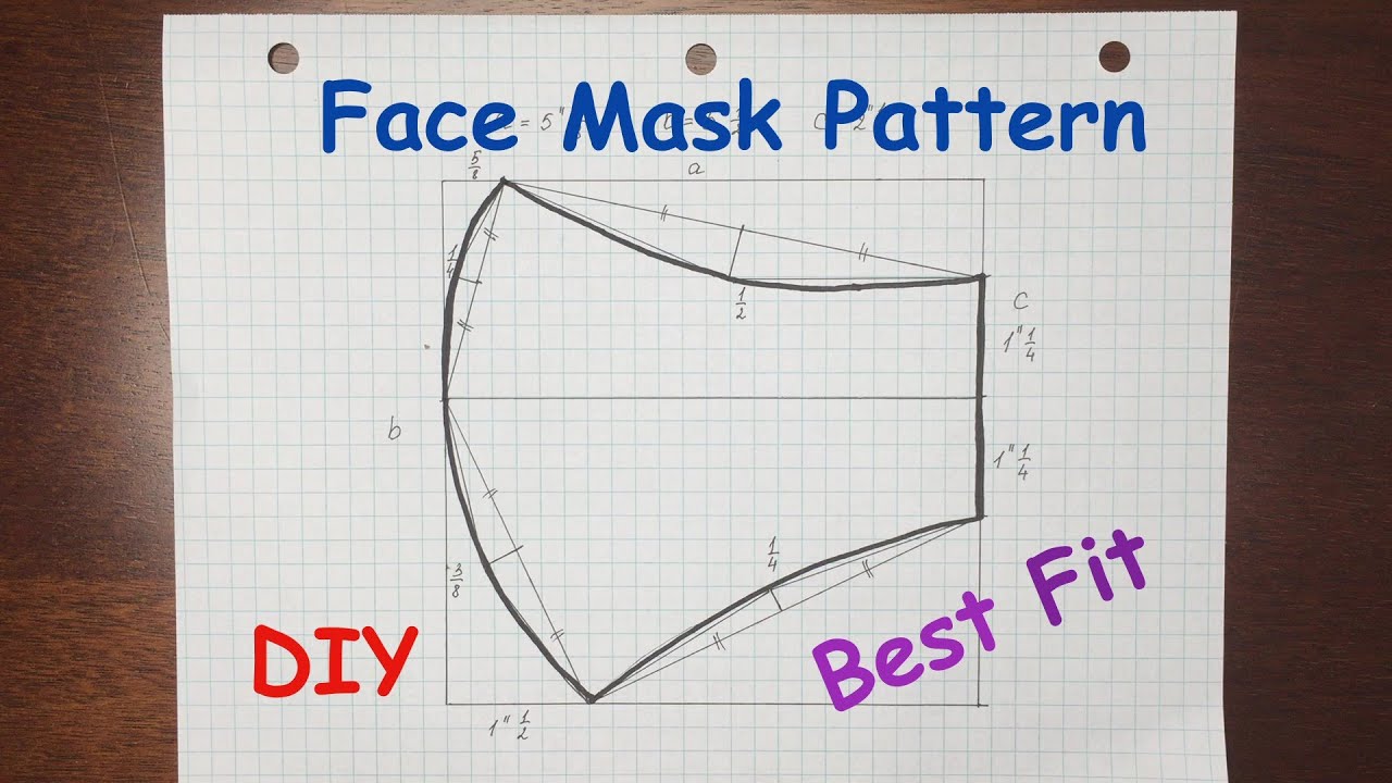DIY Face Mask Pattern | Best Fit Face Mask| No Printer