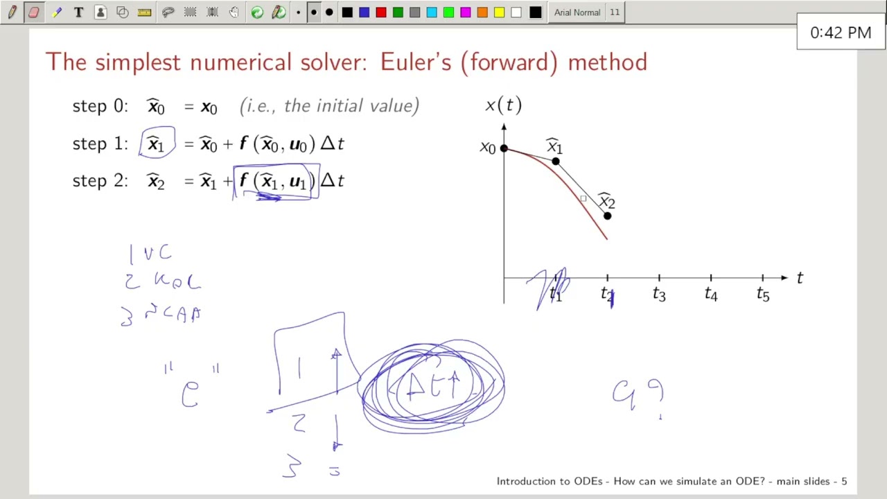 syslabs 26 M1 4 how can we simulate an ODE