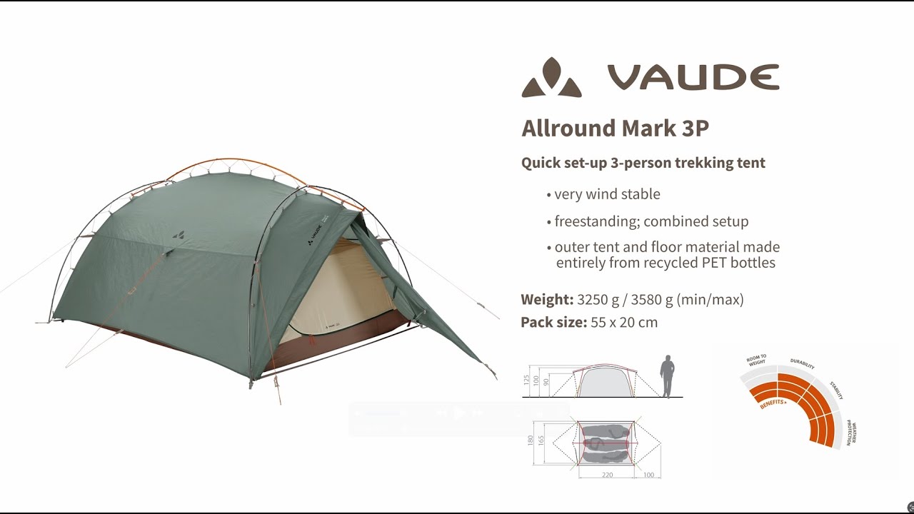 Instruction Manual VAUDE Allround Mark 3P⛺️| VAUDE
