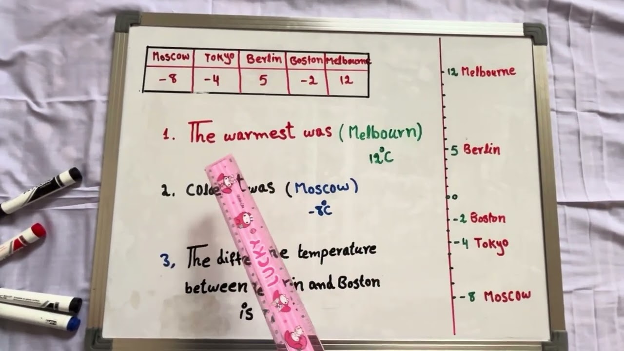 Lesson (3) Example and Exercise 1.1  Cambridge math, Grade 7