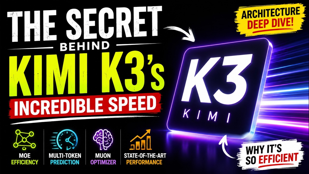 The Secret Behind Kimi K3's Incredible Performance | Architecture Deep Dive | Kimi Delta Attention
