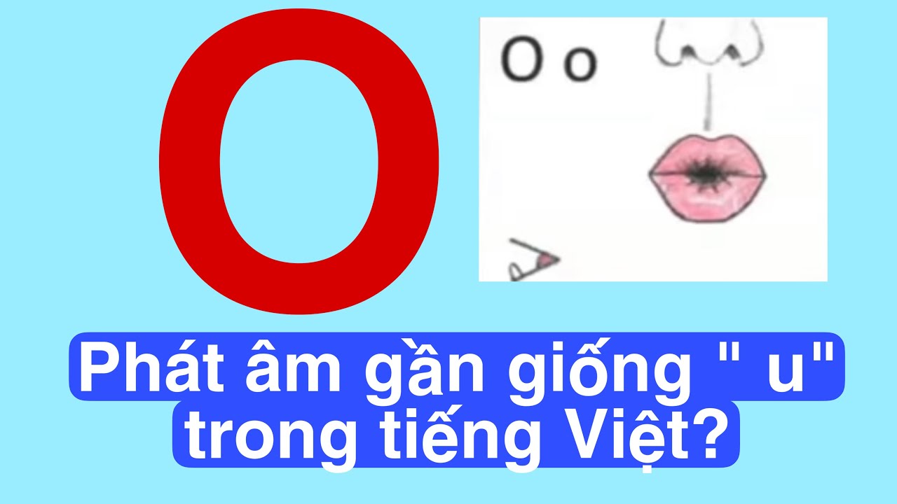🇸🇪1 Đọc và phát âm bảng chữ cái tiếng Thuỵ Điển, cách hỏi và đánh vần tên riêng #họctiếngthụyđiển